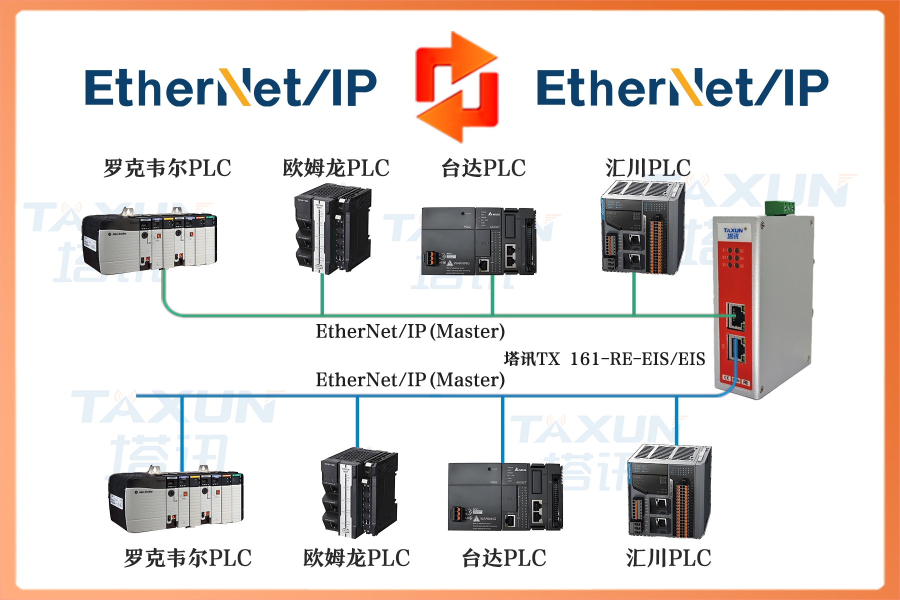 TX 161-RE-EIS-EIS(6-4) 拷贝.jpg